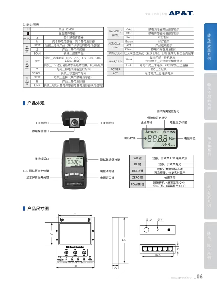 真人电子游戏平台app