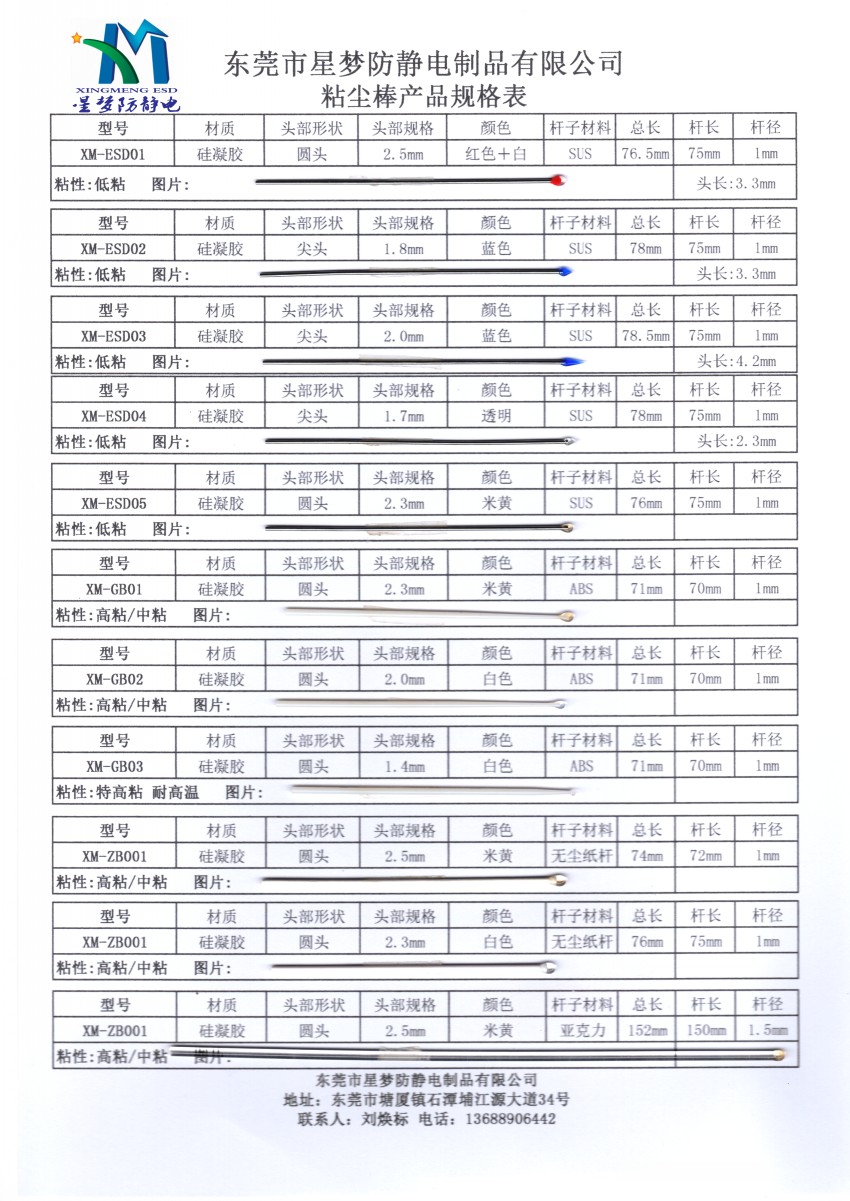 真人电子游戏平台app